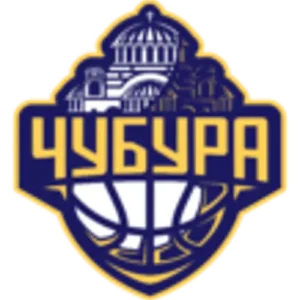 КК Чубура